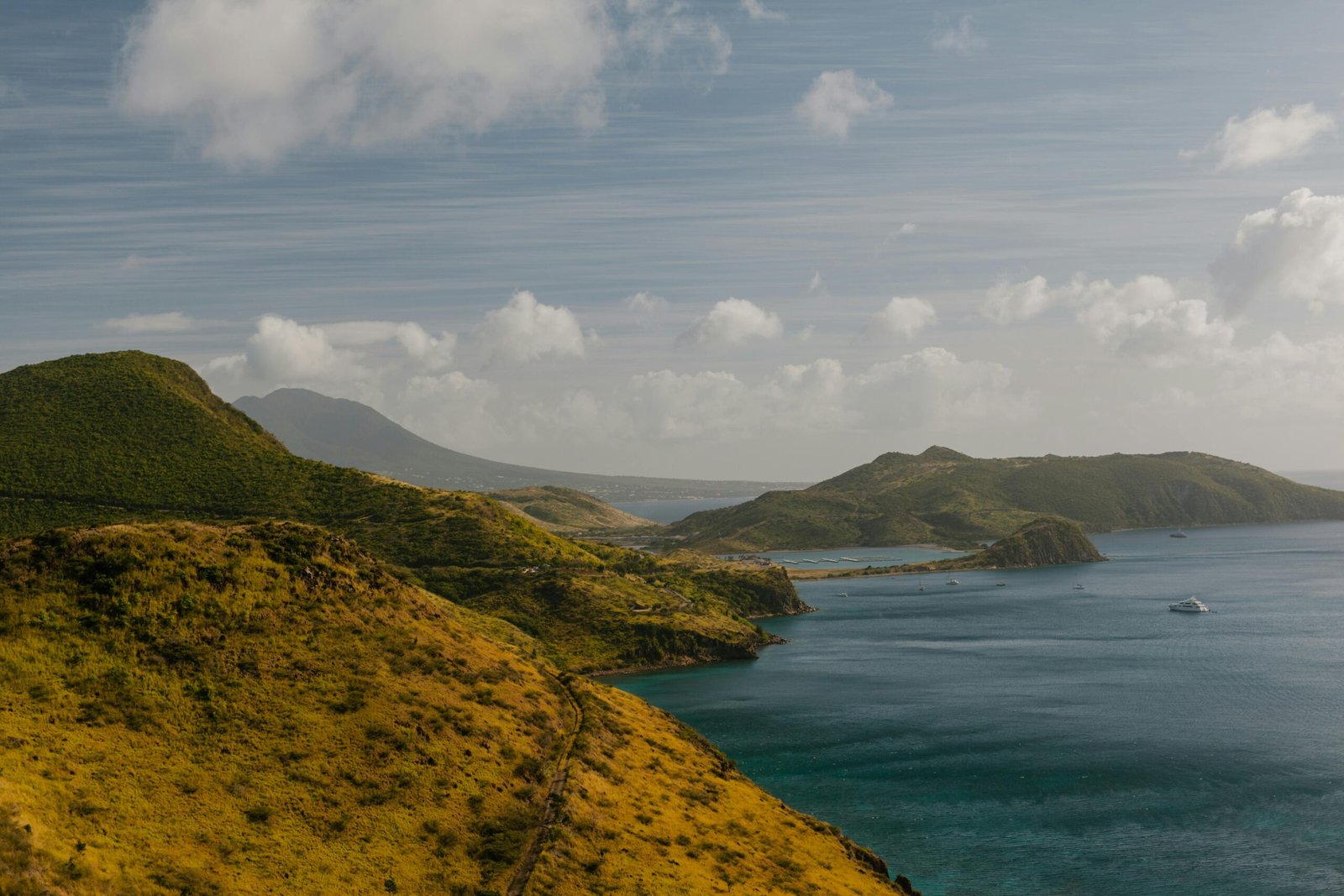 St. Kitts Electronic Travel Authorization (ETA): Your Essential Guide for 2025