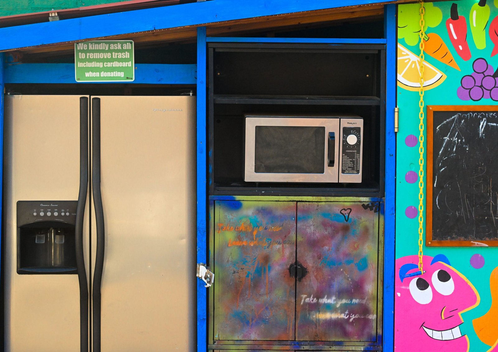 Travel Trailer Microwave Replacement: Your Ultimate Guide (2025)